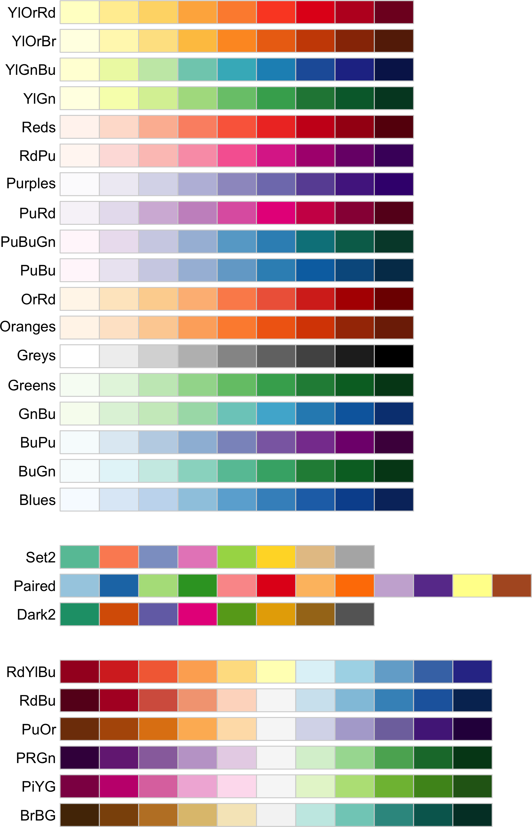 Wide range color palette (color-blind accessible)